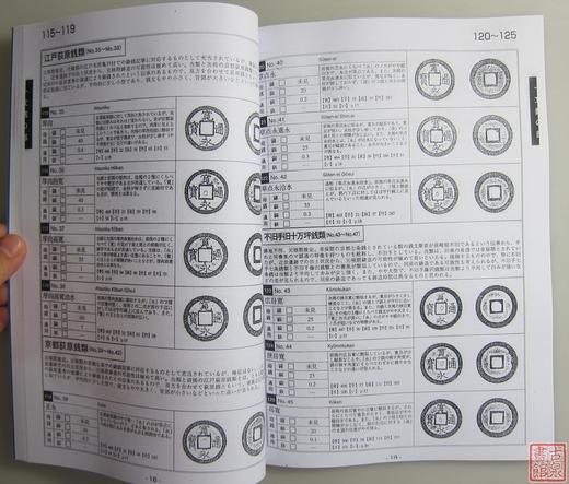 《新宽永通宝图会》 （影印资料） 商品图7