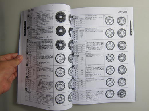 《新宽永通宝图会》 （影印资料） 商品图5