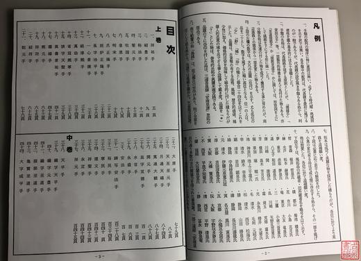 《穴钱入门：手类钱考》（上中下）（影印资料） 商品图3