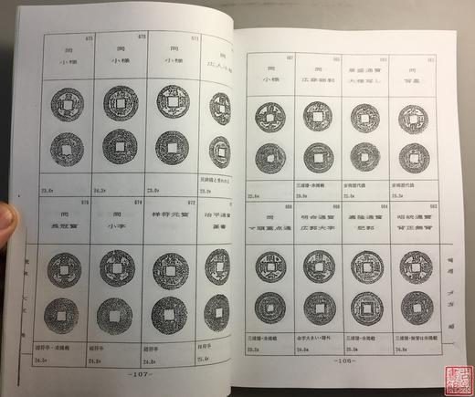 《安南祥宋手亚铅钱泉谱》(影印资料） 商品图4