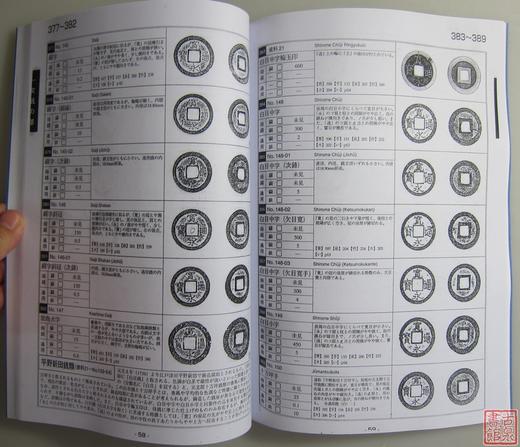 《新宽永通宝图会》 （影印资料） 商品图3