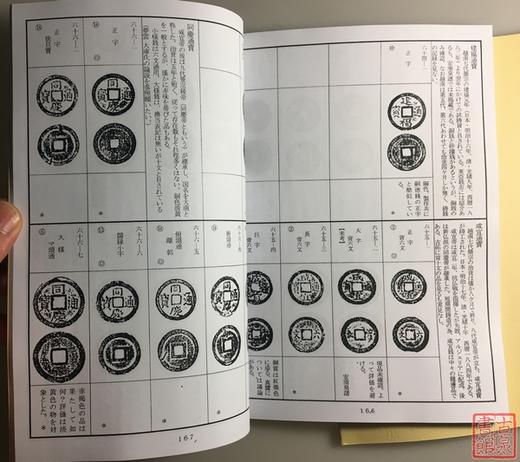 《穴钱入门·安南历代钱考》（影印资料） 商品图6