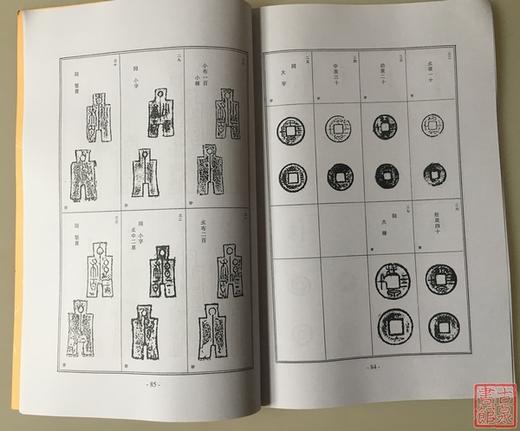 《货泉分类钱谱》（影印资料） 商品图5