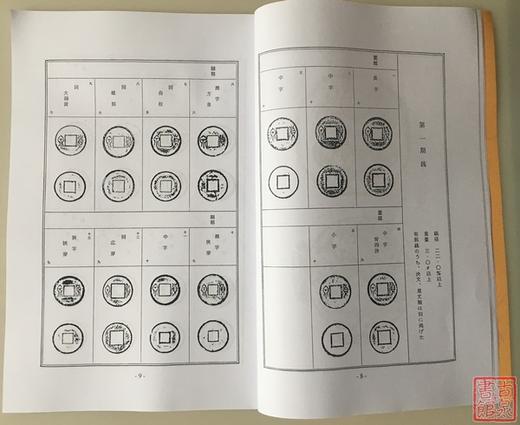 《货泉分类钱谱》（影印资料） 商品图3