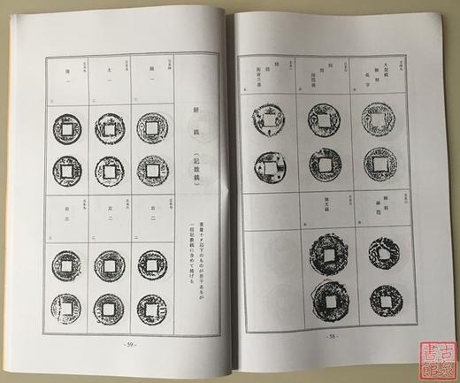 《货泉分类钱谱》（影印资料） 商品图7