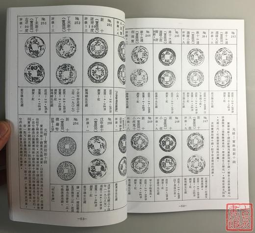 《新疆清钱谱》（影印资料） 商品图4