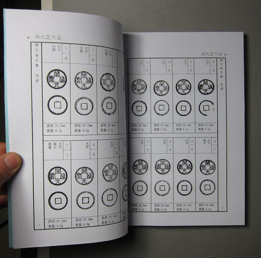 《开元星月集》（影印资料） 商品图2