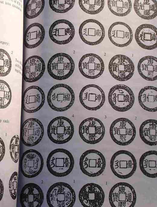 《清钱编年谱》（影印资料） 商品图2