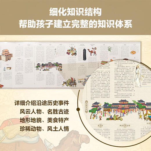 【5-12岁】中国人文地理画卷 丝绸之路 北斗儿童地理 著  趣味科普 地理知识 人文历史 跨学科  中信出版社图书 商品图5