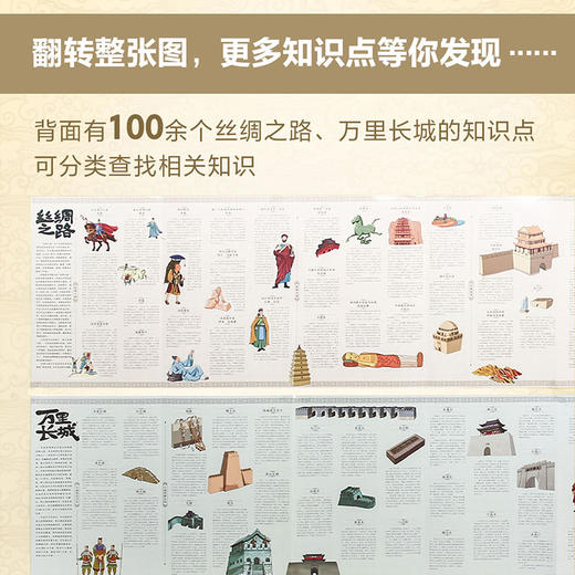 【5-12岁】中国人文地理画卷 丝绸之路 北斗儿童地理 著  趣味科普 地理知识 人文历史 跨学科  中信出版社图书 商品图6
