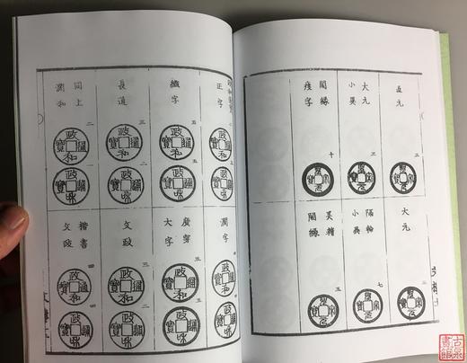 《对钱谱》（影印资料） 商品图2