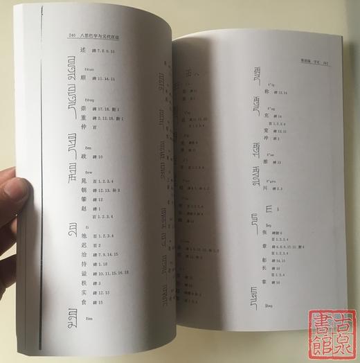 《契丹字研究述略八思巴文字汇》（影印资料） 商品图5