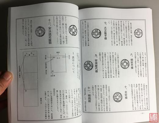 《岛钱分类钱谱》（影印资料） 商品图5