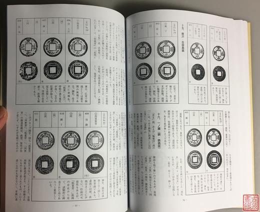 《宽永通宝钱谱》（影印资料） 商品图4