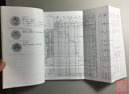 《民国铜元》（影印资料） 商品图1
