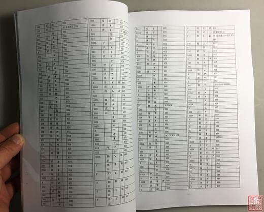 《甲骨文字形表》《甲骨文文字对照表》（影印资料） 商品图3