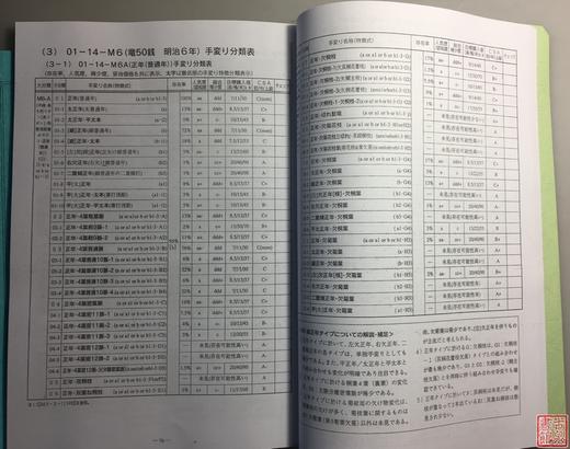 《日本近代银货》第一部、第二部（影印资料） 商品图5