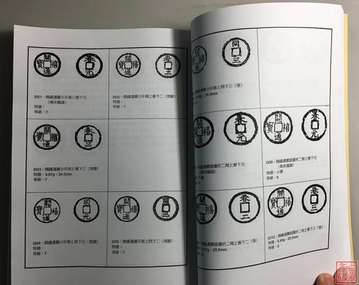 《南宋铁钱泉谱》（影印资料） 商品图5
