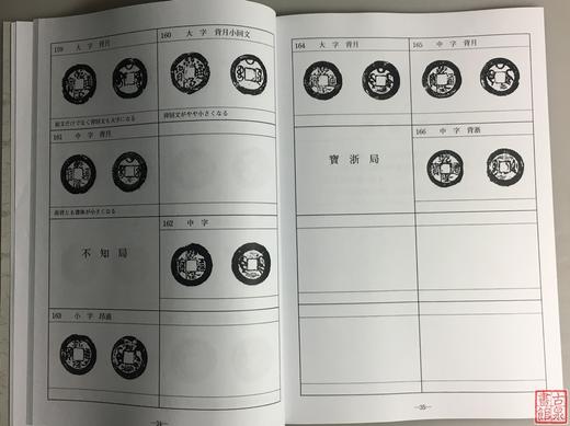 《清朝红钱泉谱》（增补改订版） 商品图5