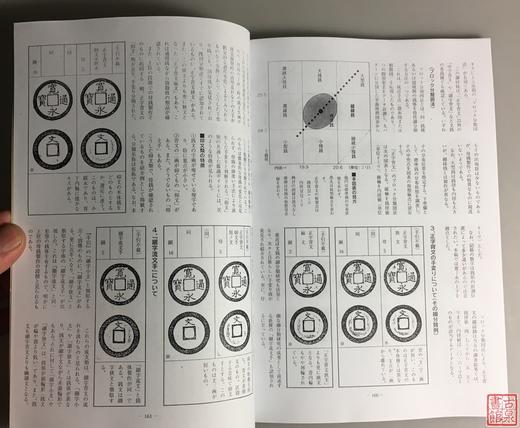 《宽永通宝钱谱》（影印资料） 商品图8