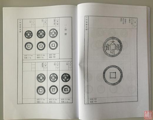 《崇祯通宝泉谱》《南明泉谱》（影印资料） 商品图7