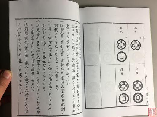 《对钱谱》（影印资料） 商品图3