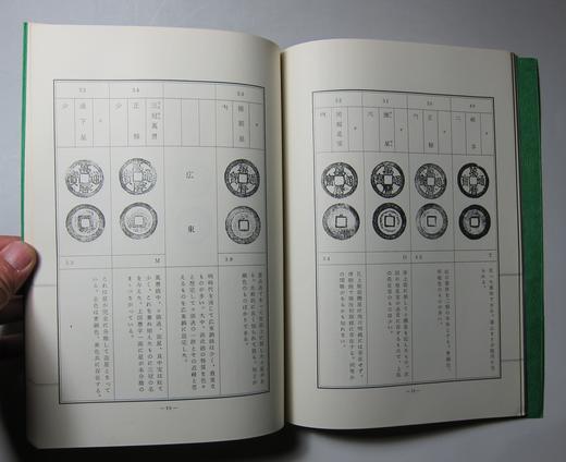 《万历钱考》（影印资料） 商品图3