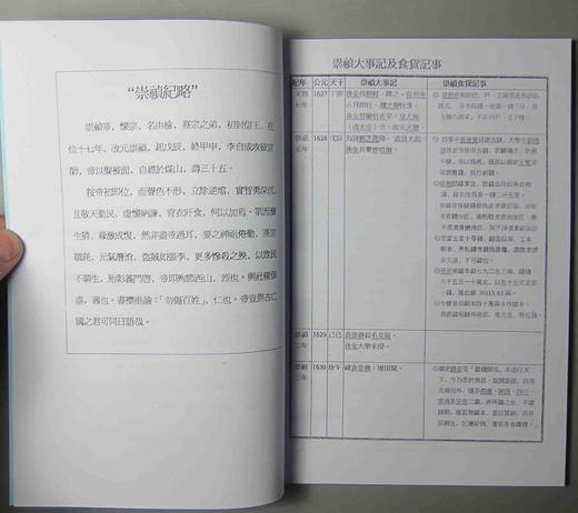 《崇祯通宝》（影印资料） 商品图2