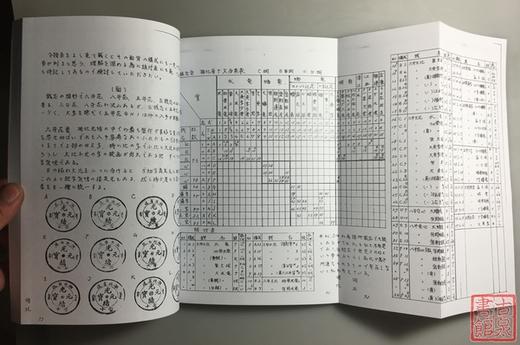 《光绪元宝》（影印资料） 商品图1