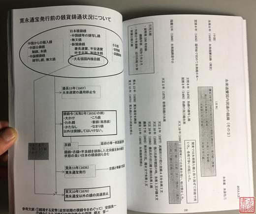 《历泉会》（影印资料） 商品图6