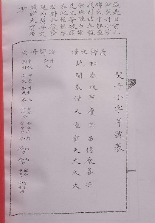 《辽代泉拓集》（影印资料） 商品图1