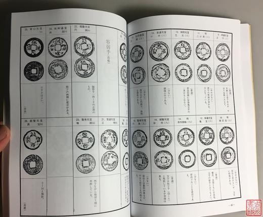 《岛钱分类钱谱》（影印资料） 商品图3