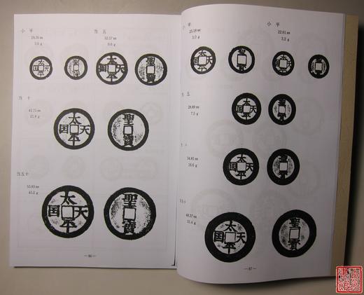 《元明清-叛徒同伙分类谱》（影印资料） 商品图4