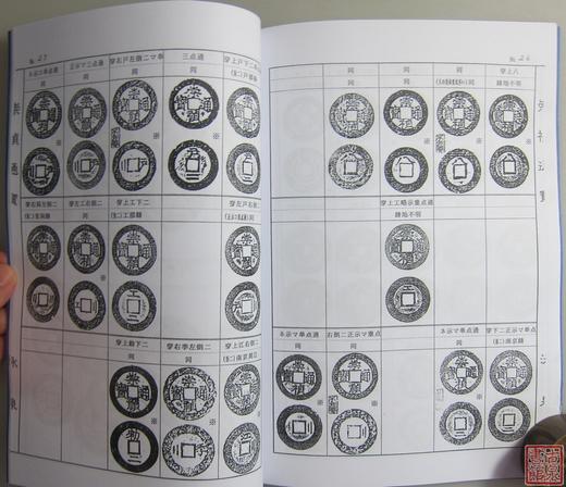 《崇祯通宝分类谱》（影印资料） 商品图5