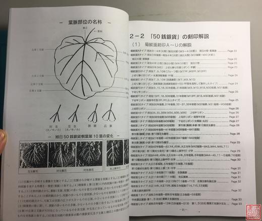 《日本近代银货》第一部、第二部（影印资料） 商品图4