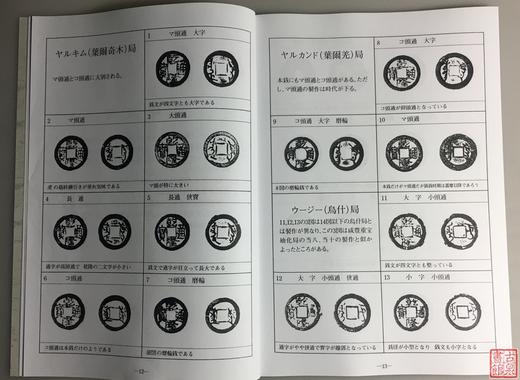 《清朝红钱泉谱》（增补改订版） 商品图4