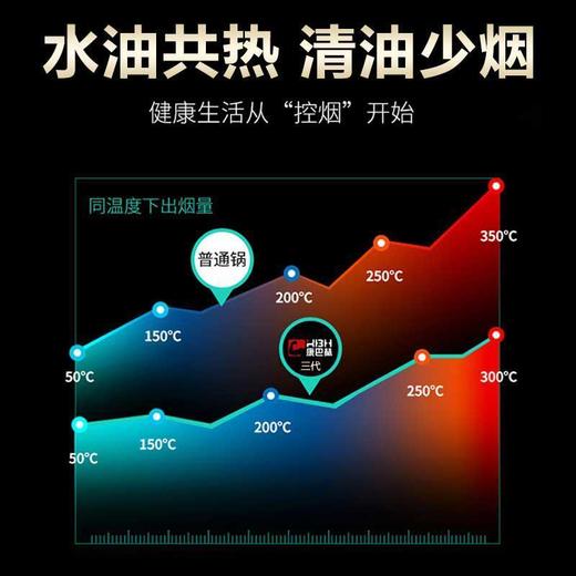 德国康巴赫旗舰款316L医用级不锈钢双面屏炒菜锅不粘锅炒锅32cm 电磁炉明火通用 商品图4