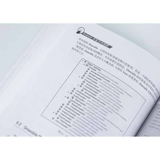Android开发艺术探索 商品图2