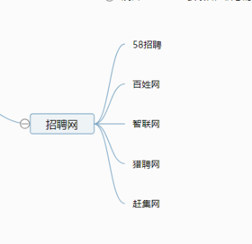 口罩