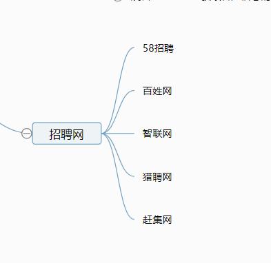 口罩 商品图0