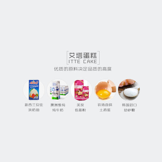 【暴瘦】 淡奶油 新鲜水果 生日蛋糕 商品图3