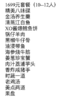1699元/套餐 商品缩略图0