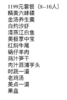 1199元/套餐 商品缩略图0