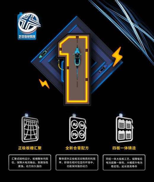 费思赫测试 商品图0