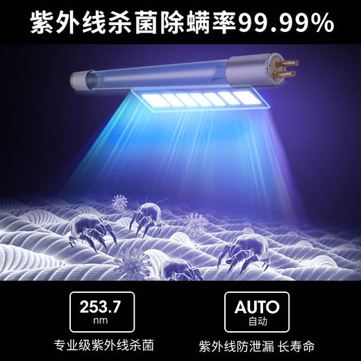 莱克（506794
）吉米除螨仪 床上除螨虫杀菌机紫外线杀菌除螨机吸尘器吸宠物毛发手持除螨大吸力杀螨虫莱克吉米JIMMY B502-3 商品图1