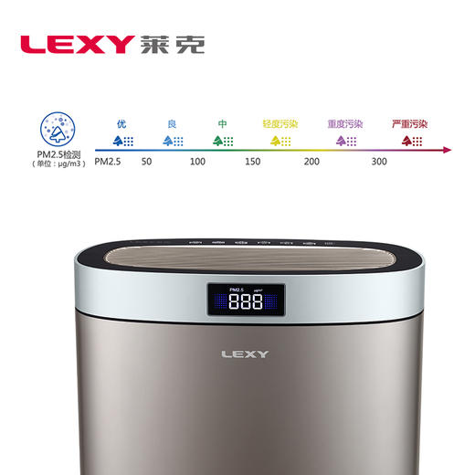 LEXY/莱克（507802
） 大洁净空气量空气净化器除甲醛雾霾空净静音长效KJ605 商品图5
