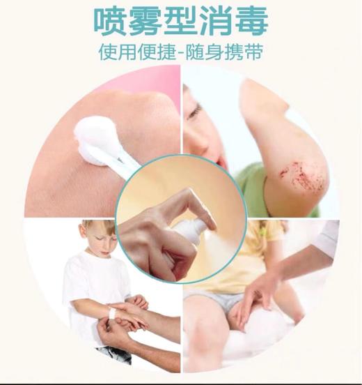 【预售2月14日发货】许仁堂75%医用酒精消毒喷雾    对抗新型冠状病毒    60ml*3热卖 商品图2