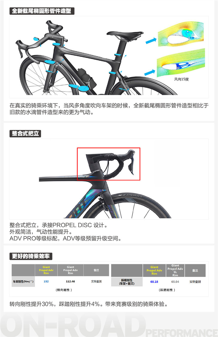 捷安特propel adv 1 d碳纤维成人男变速进口弯把公路