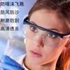 【防飞沫】医护同款护目镜 商品缩略图2