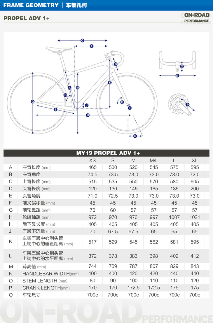 propel advanced 1  捷安特giant竞速挑战型公路